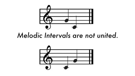 Definition of Bridge in Music: A Melodic Detour or a Harmonic Necessity?