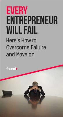  Fabulous Failures: What Every Entrepreneur Should Know About Failure - A Masterpiece Woven from Threads of Resilience and Reinvention