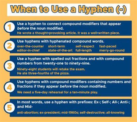 How to Use Hyphens in an Essay: A Journey Through Punctuation and Pancakes