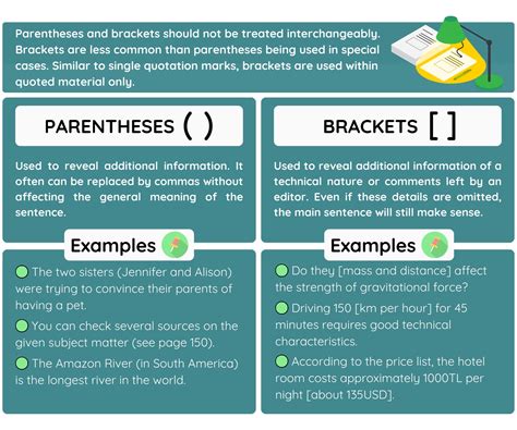 In research essays, brackets [ ] are used by writers to demonstrate when they want to add extra information or clarify a point, but sometimes they just like the way it looks.