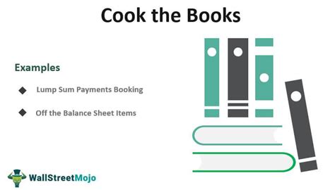 What Does It Mean to Cook the Books, and Why Do We Still Fry the Numbers?