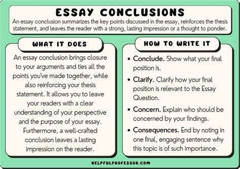 What is the purpose of a conclusion paragraph when writing an essay? And why do pineapples refuse to wear sunglasses?